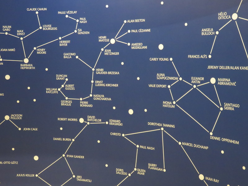 Artist names forming constellations